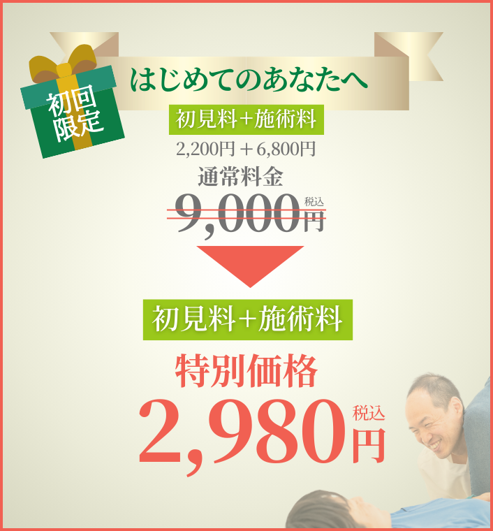 スマホ用オファーバナー