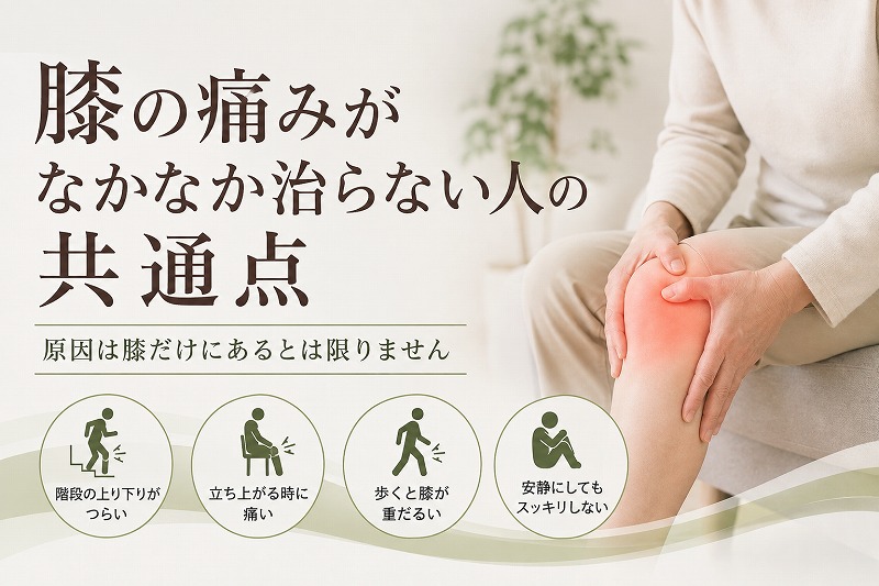 膝の痛みがなかなか良くならない人の共通点を解説するコラムのヘッダー画像。膝を押さえて痛みを感じる人物と、「階段の上り下りがつらい」「立ち上がる時に痛い」「歩くと膝が重だるい」「安静にしてもスッキリしない」という代表的な悩みを示している。