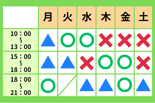 2026年 4/13(月)～4/18(土)までの予約の空き状況