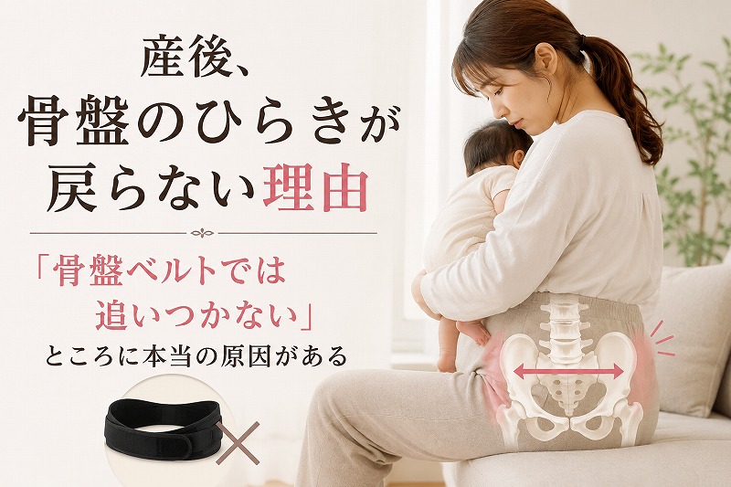 赤ちゃんを抱く産後の女性と骨盤のイラストを背景に、「産後、骨盤のひらきが戻らない理由――『骨盤ベルトでは追いつかない』ところに本当の原因がある」というタイトルを配置したコラムのヘッダー画像。