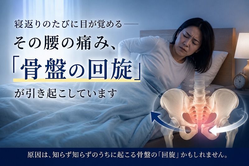 夜の寝室で、寝返りの際に腰を押さえて痛そうな表情をする女性と、骨盤の回旋を示すイラストを配置したコラムのヘッダー画像。「寝返りのたびに目が覚める——その腰の痛み、『骨盤の回旋』が引き起こしています」というタイトルを明朝体で表示。